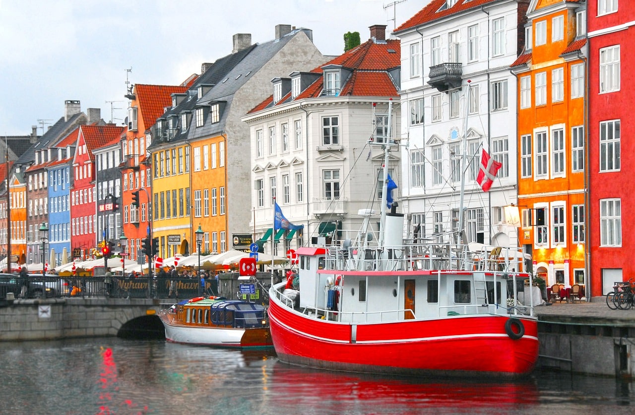 The cost of Living in Denmark